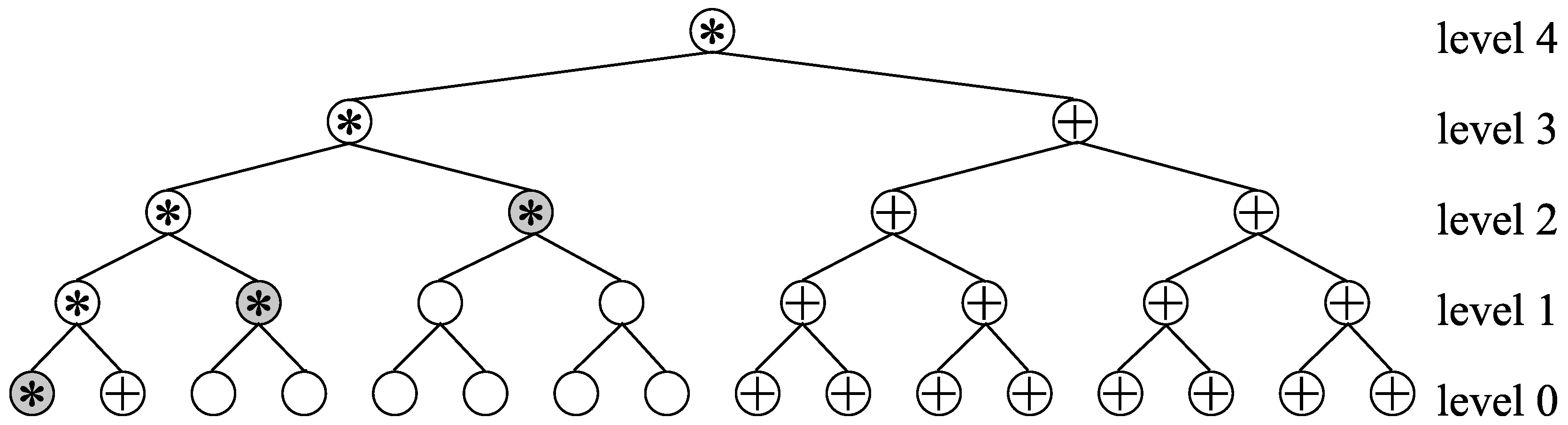 Algorithms 02 00953 g002