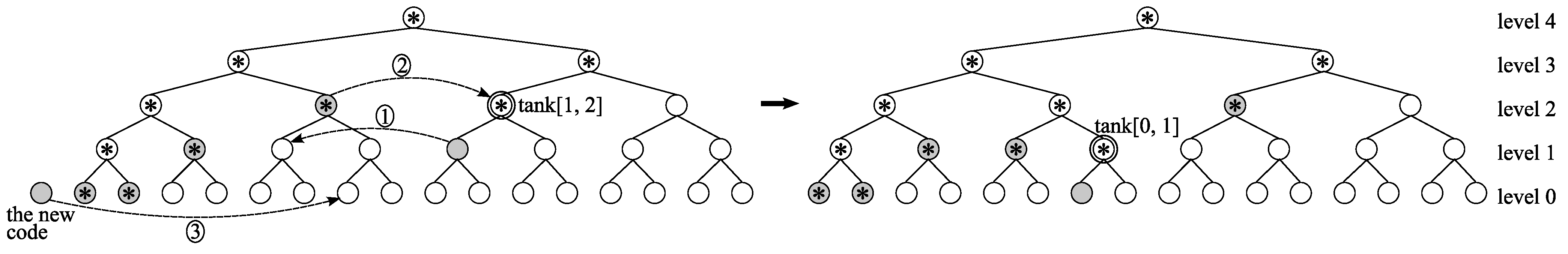 Algorithms 02 00953 g005