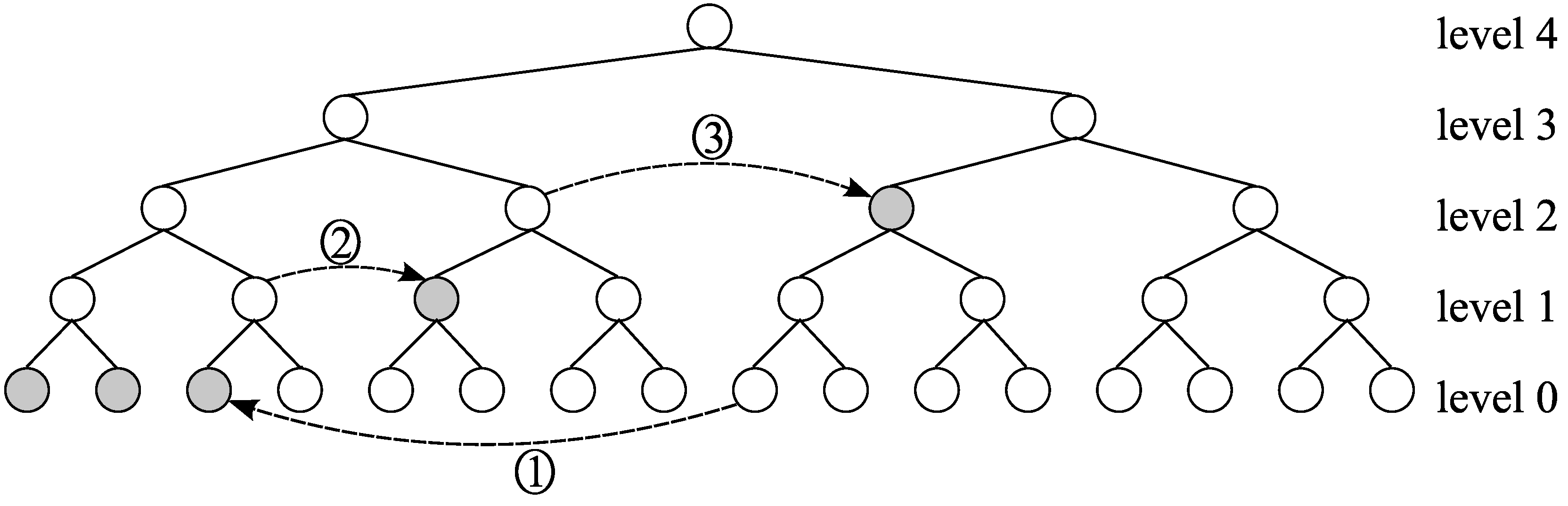 Algorithms 02 00953 g006