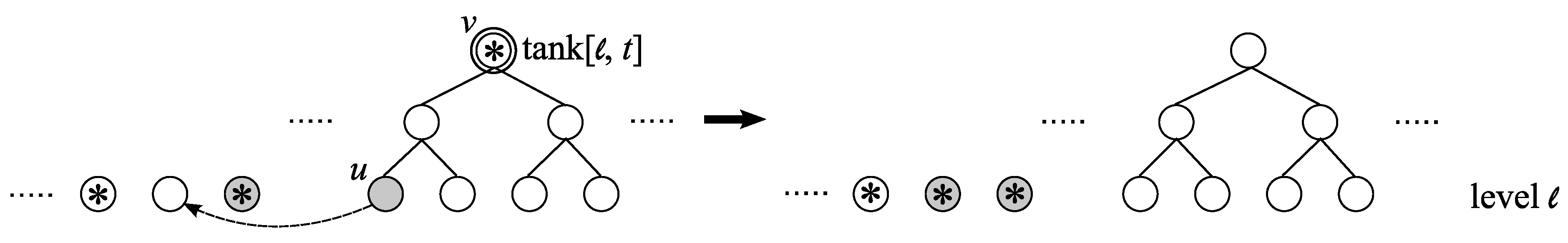 Algorithms 02 00953 g009