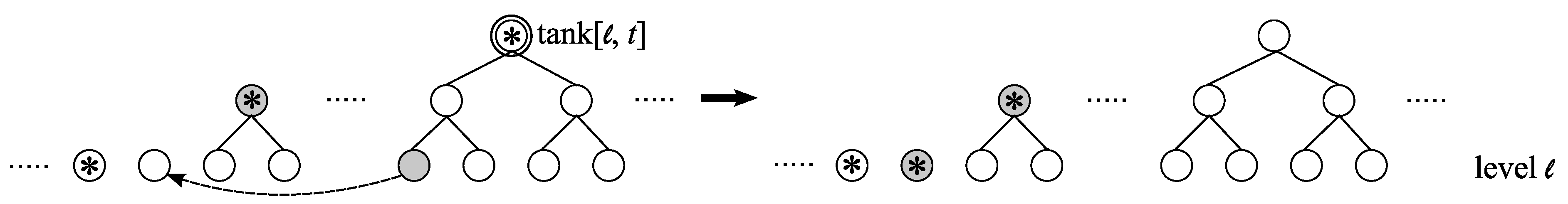 Algorithms 02 00953 g010