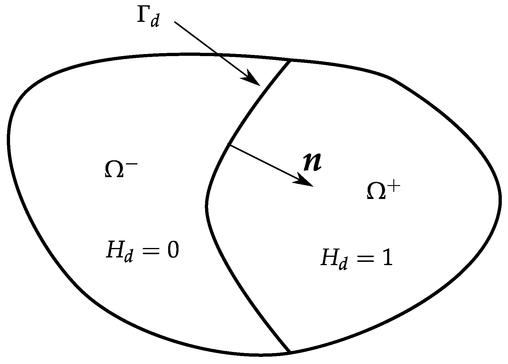 Algorithms 02 01008 g001