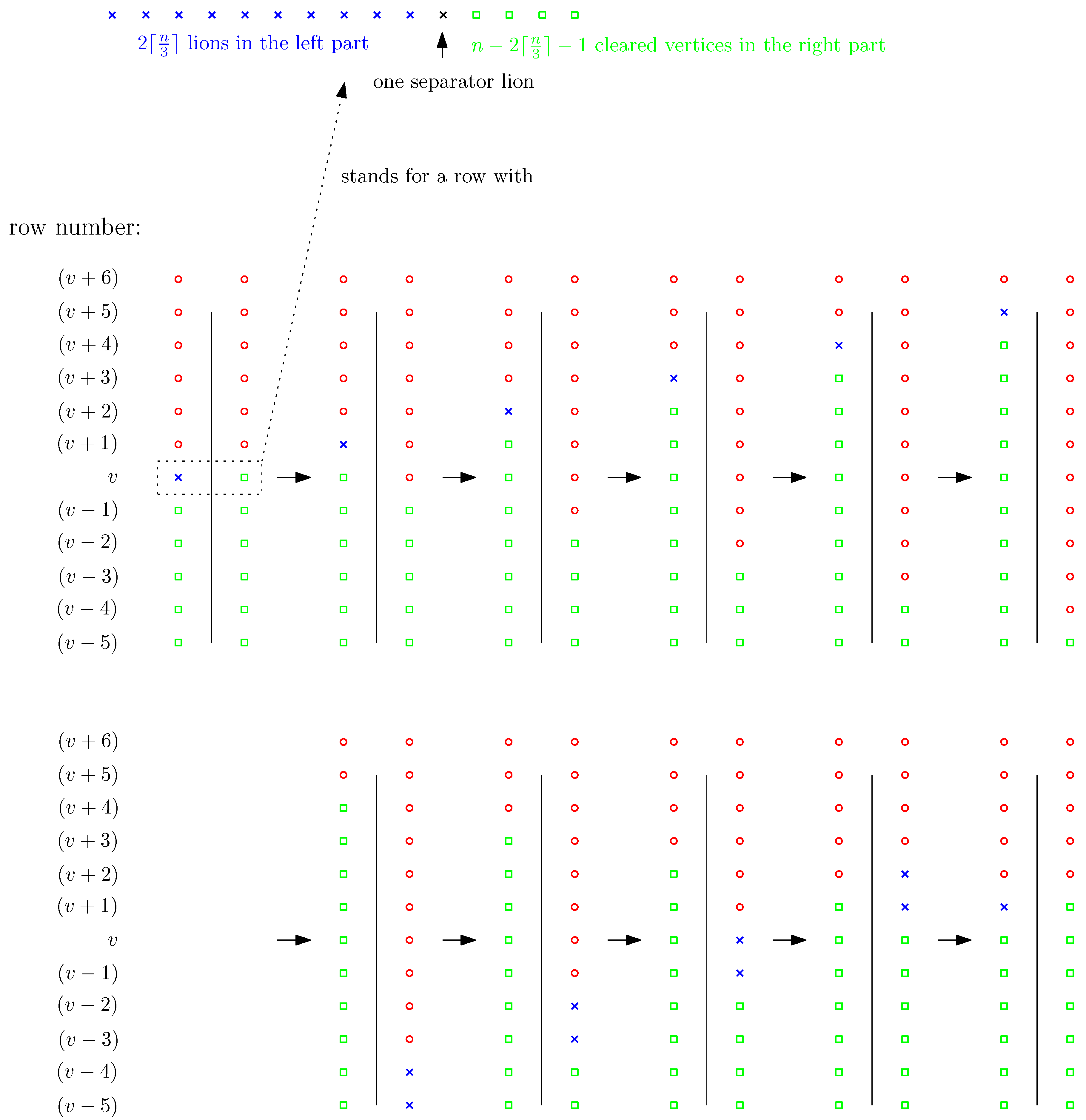 Algorithms 02 01069 g006 1024