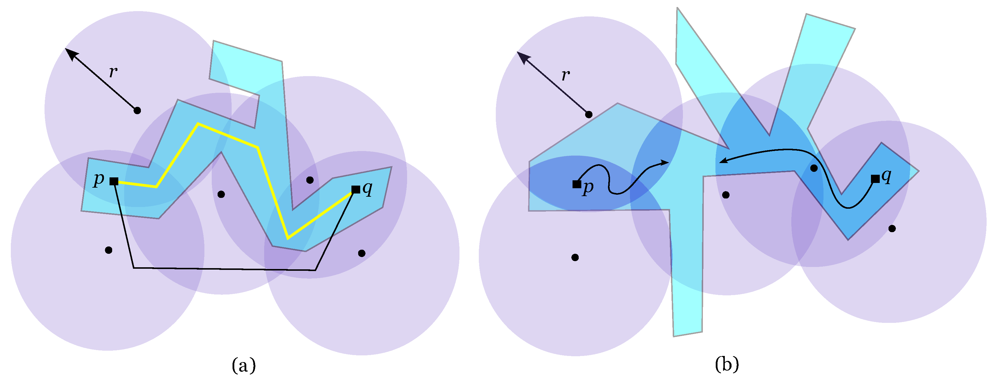 Algorithms 02 01137 g007
