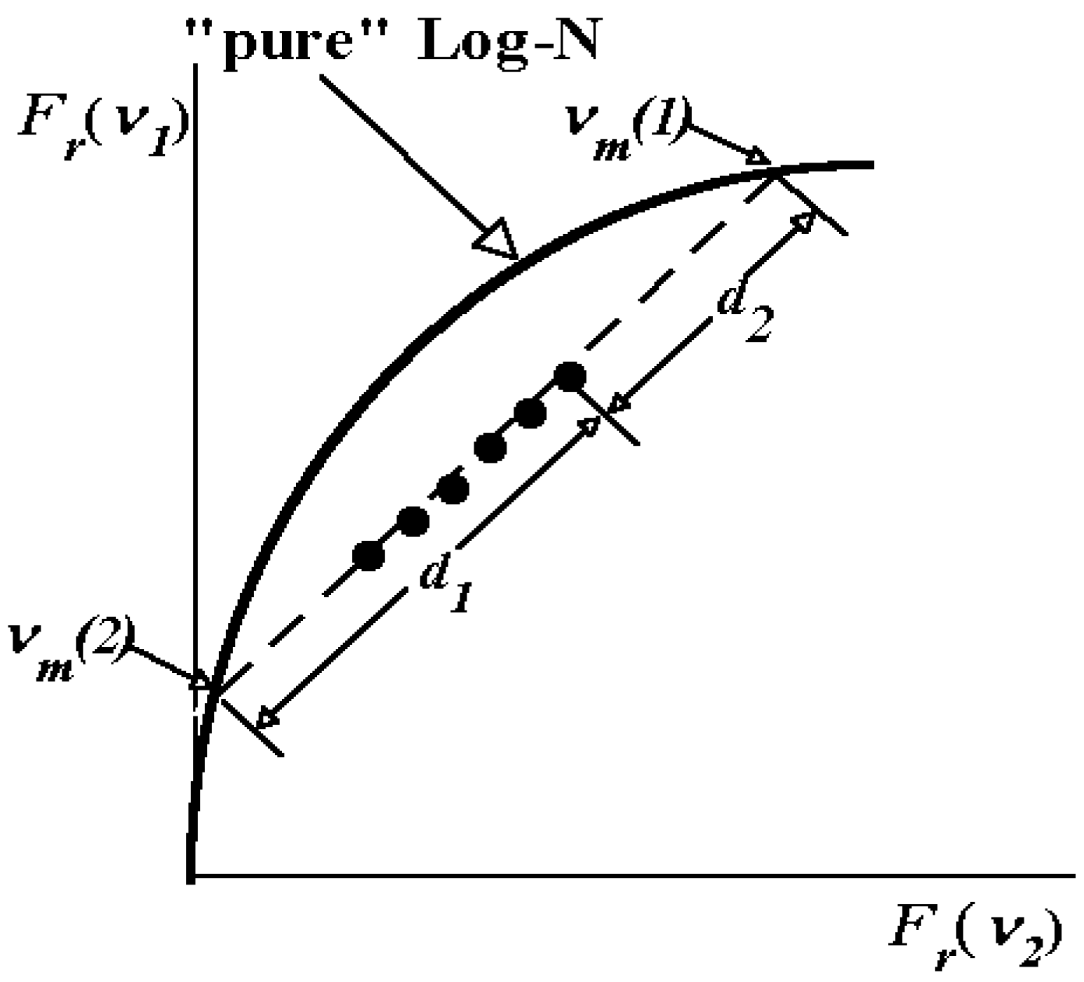 Algorithms 02 01155 g005