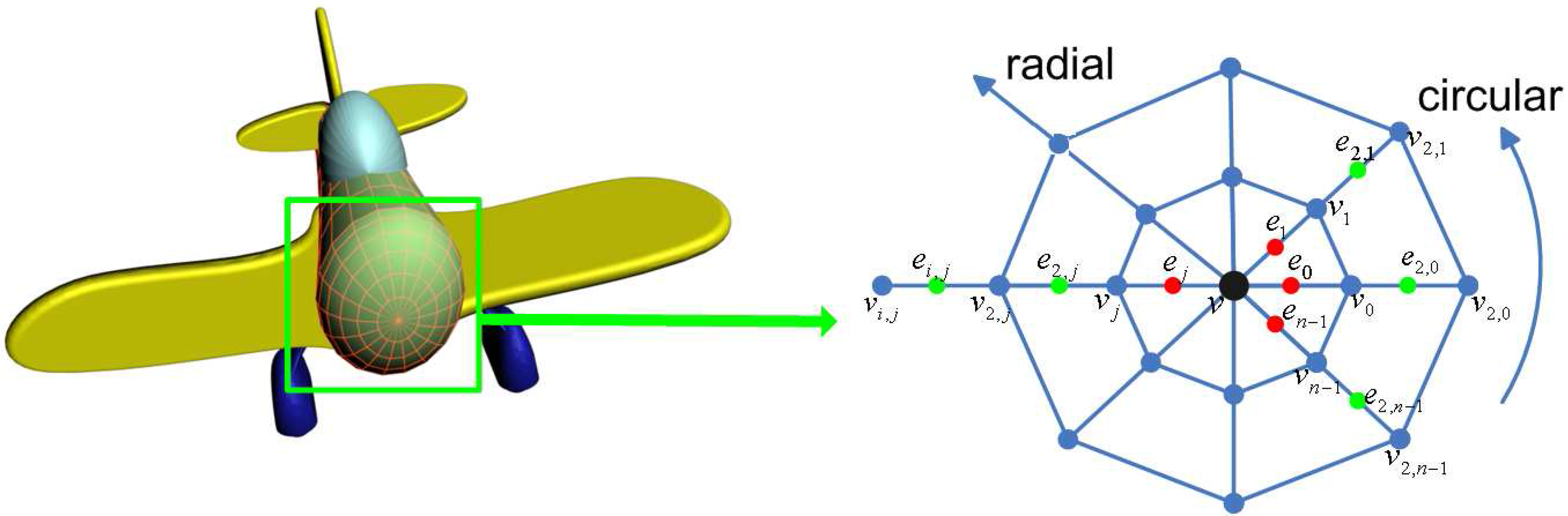 Algorithms 02 01263 g002 1024