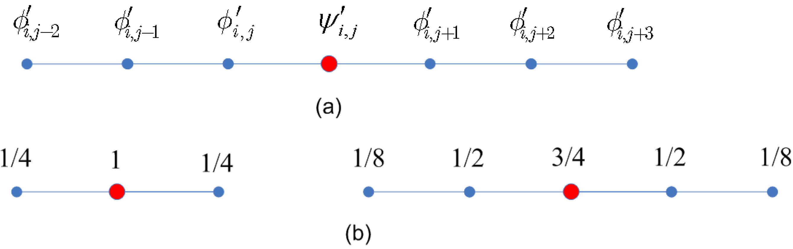 Algorithms 02 01263 g006 1024