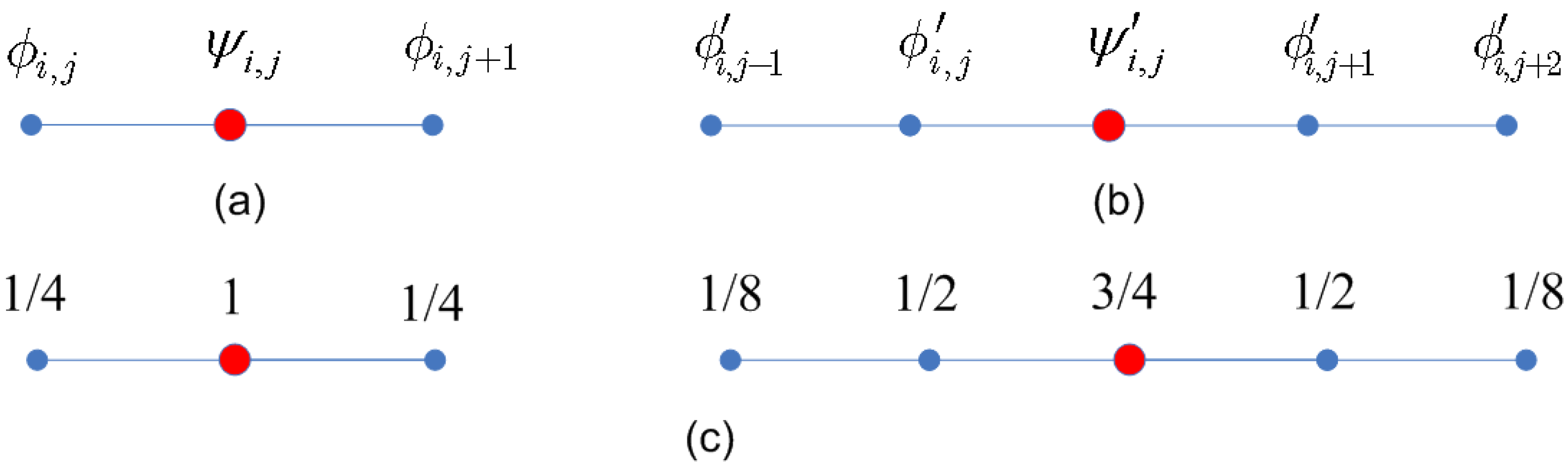 Algorithms 02 01263 g008 1024