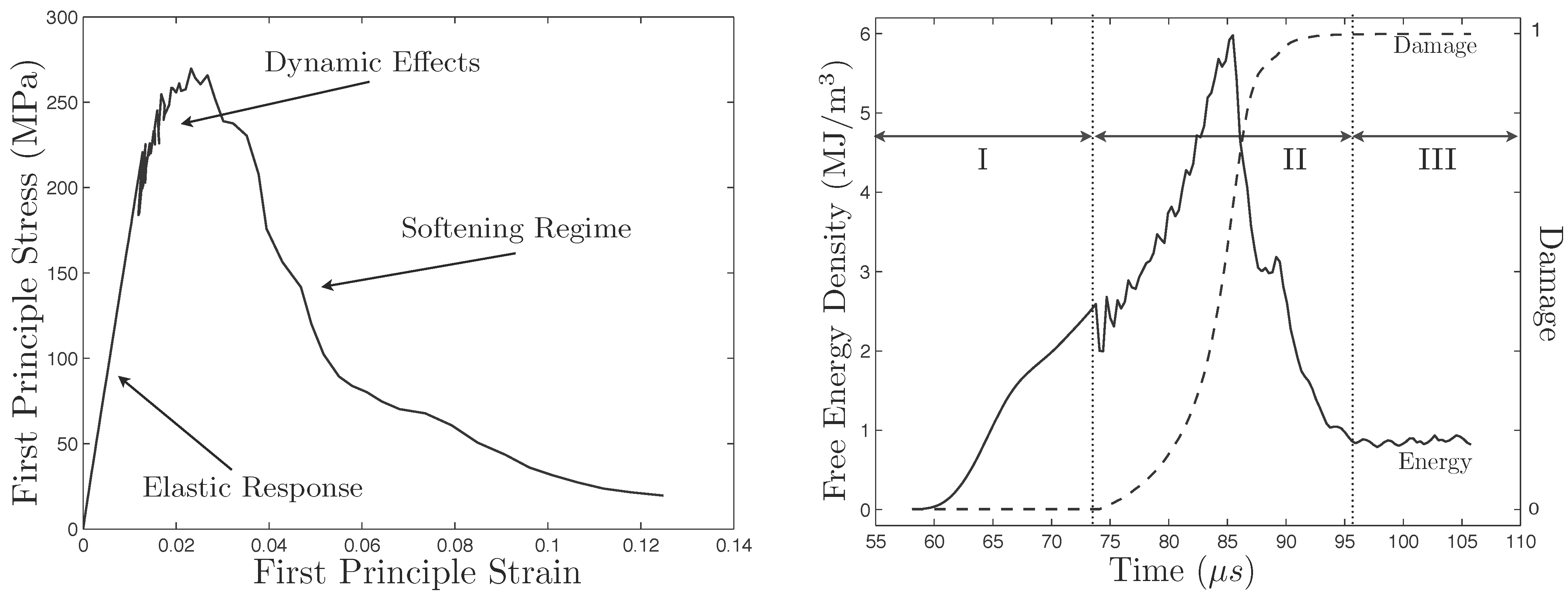 Algorithms 02 01281 g008