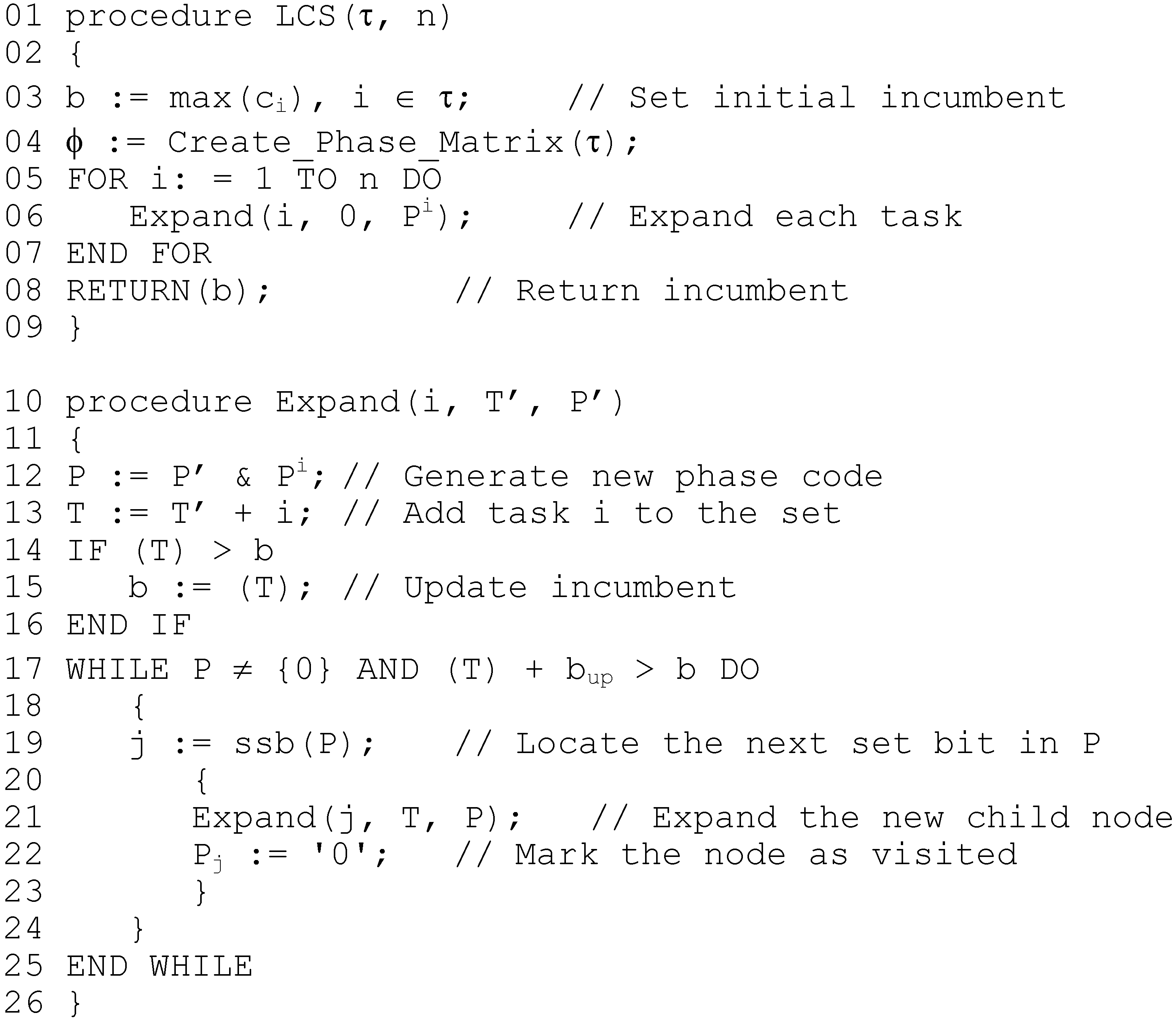 Exact and Heuristic Algorithms for Thrift Cyclic Scheduling
