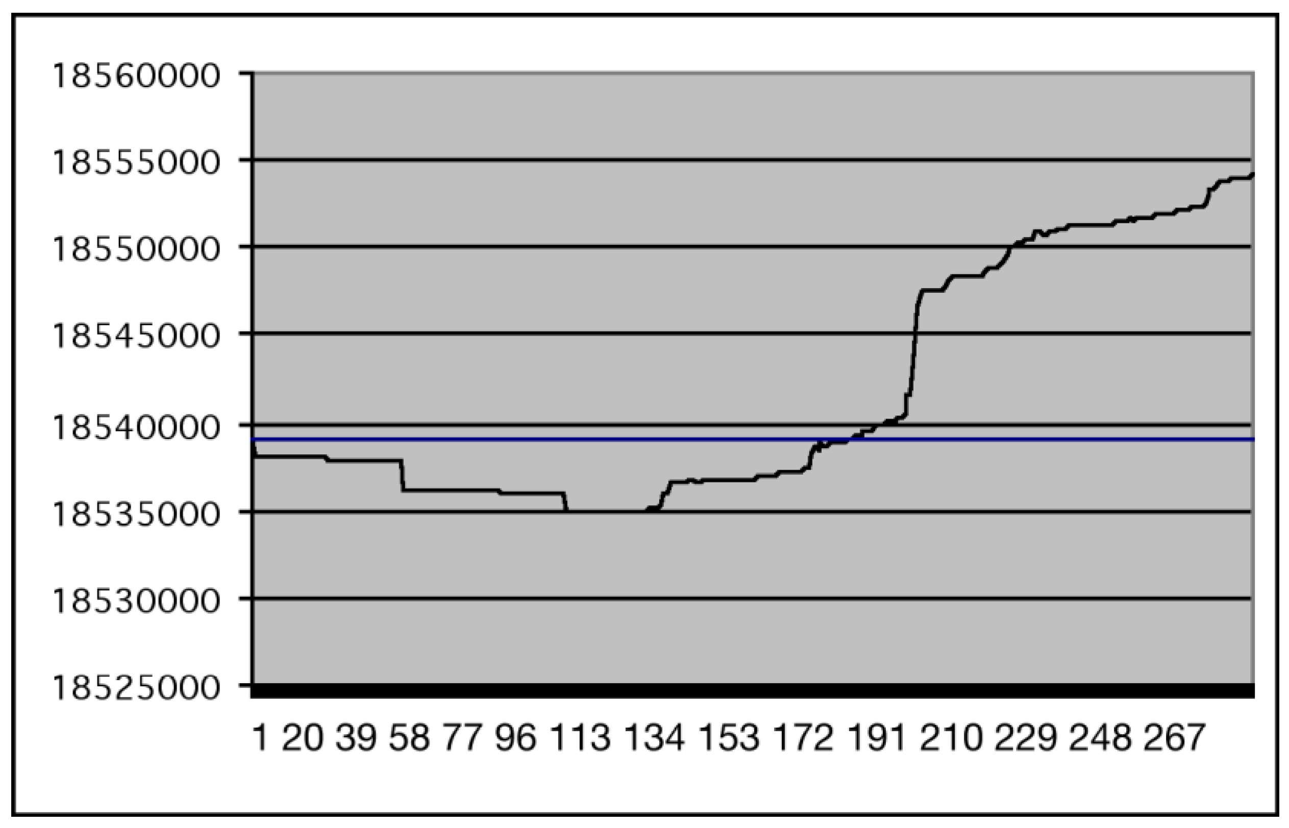 Algorithms 03 00063 g001