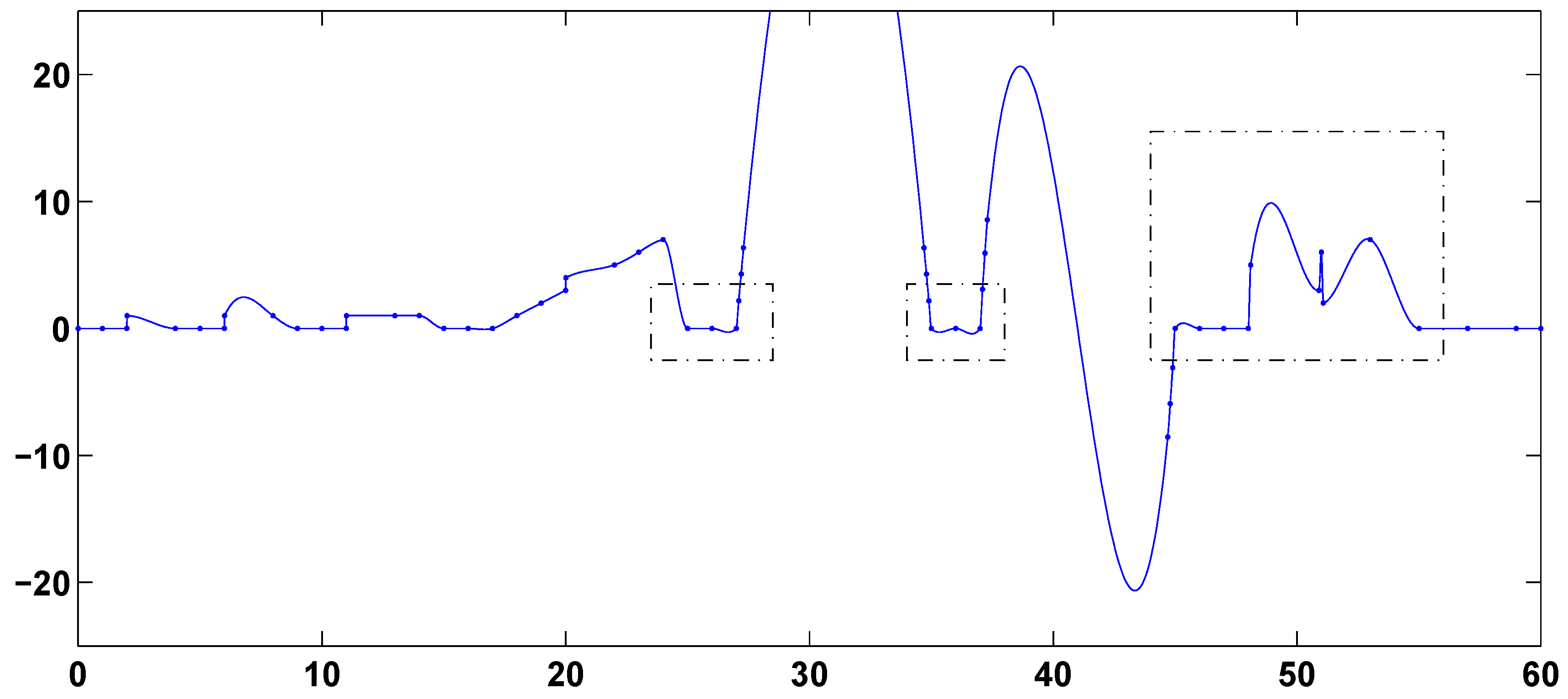 Algorithms 03 00311 g003