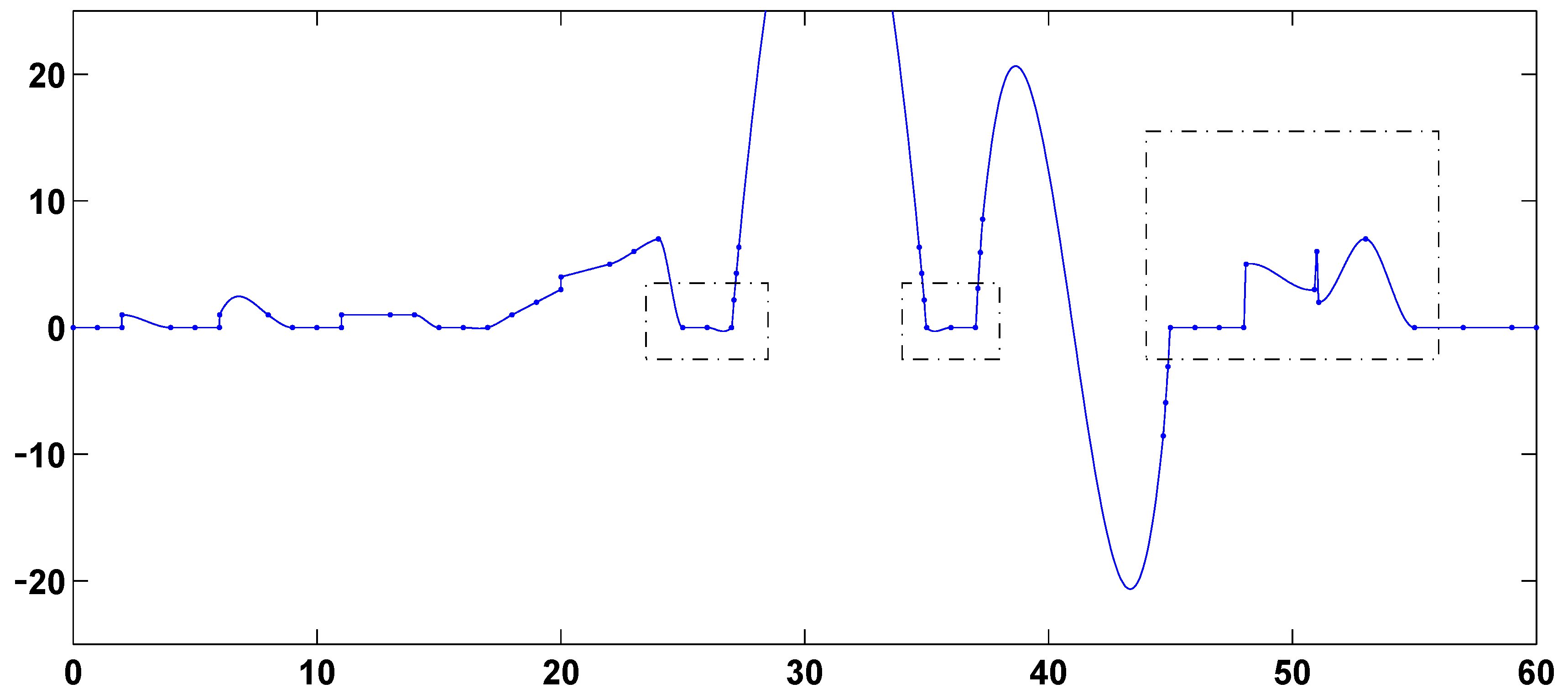Algorithms 03 00311 g004