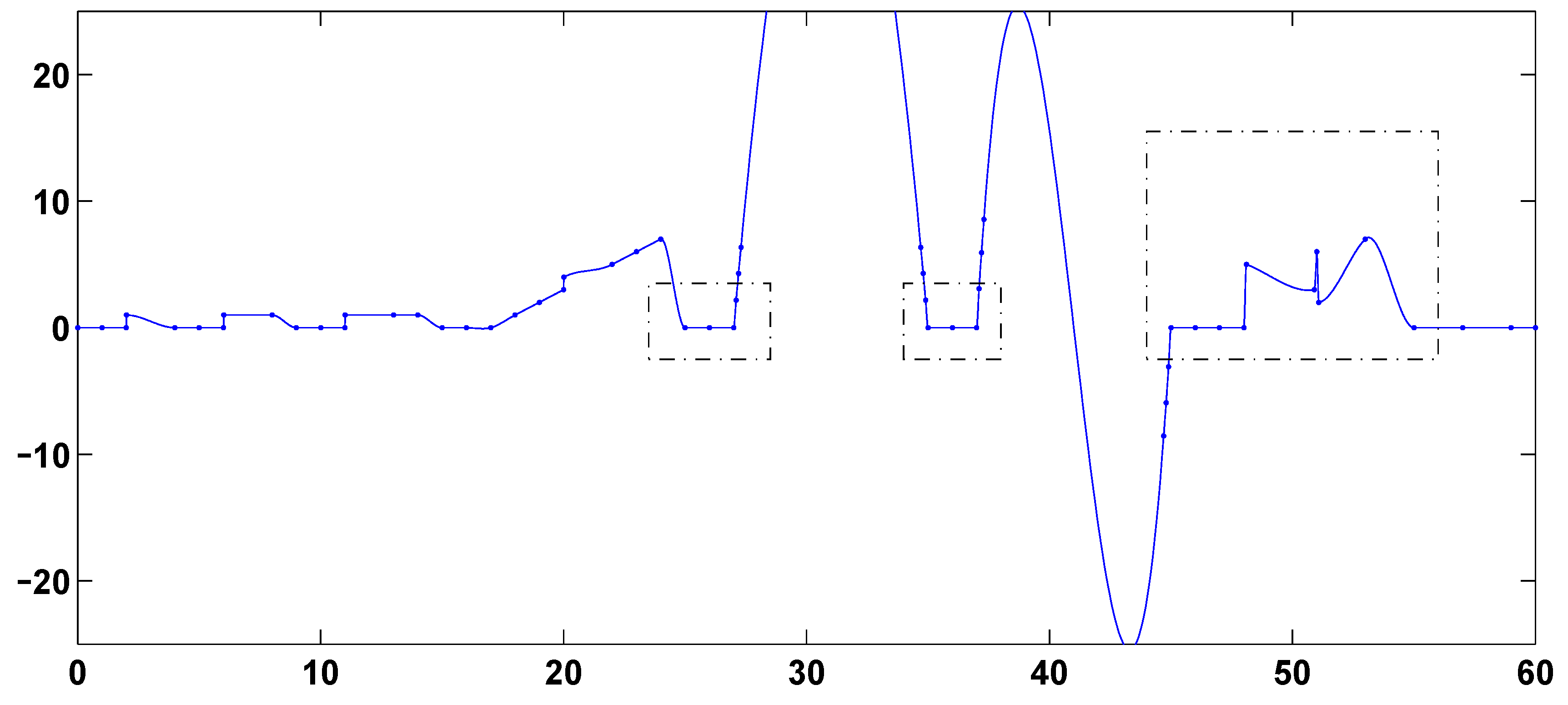 Algorithms 03 00311 g006
