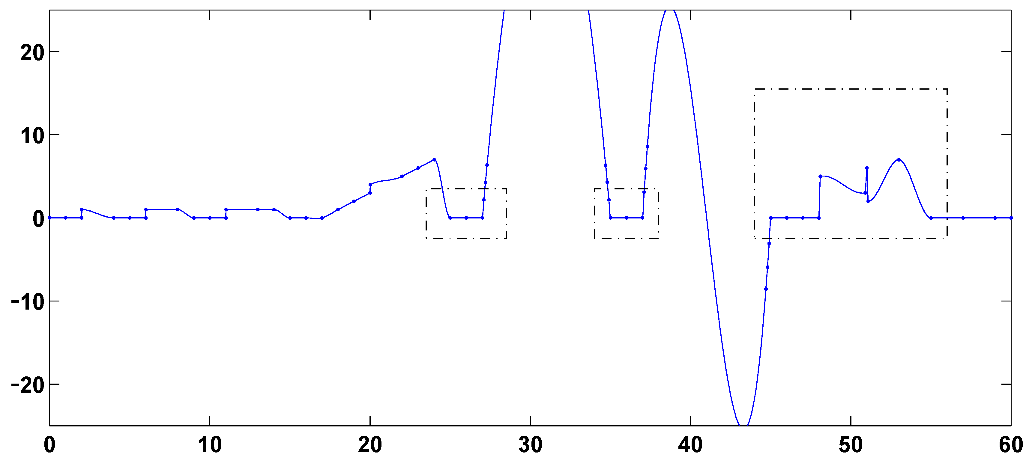 Algorithms 03 00311 g007