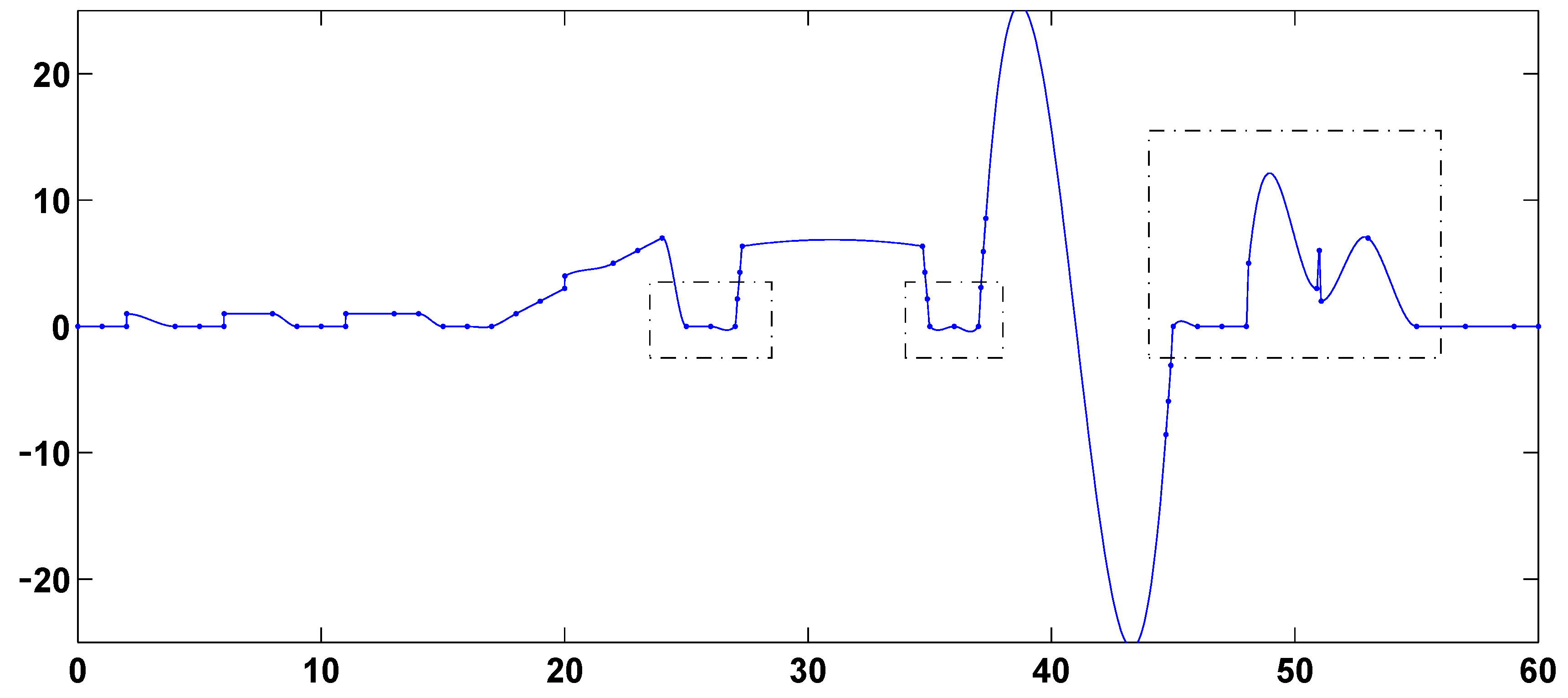 Algorithms 03 00311 g008