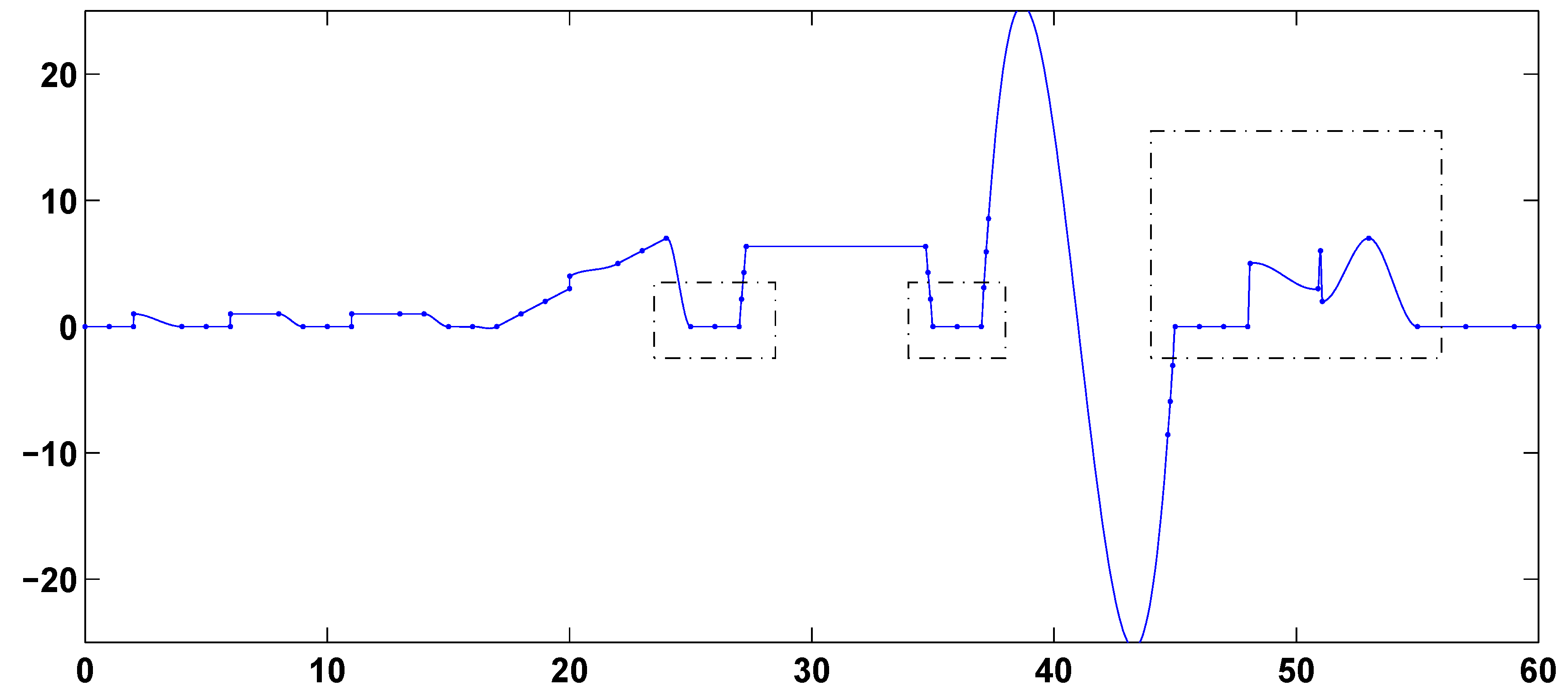 Algorithms 03 00311 g010