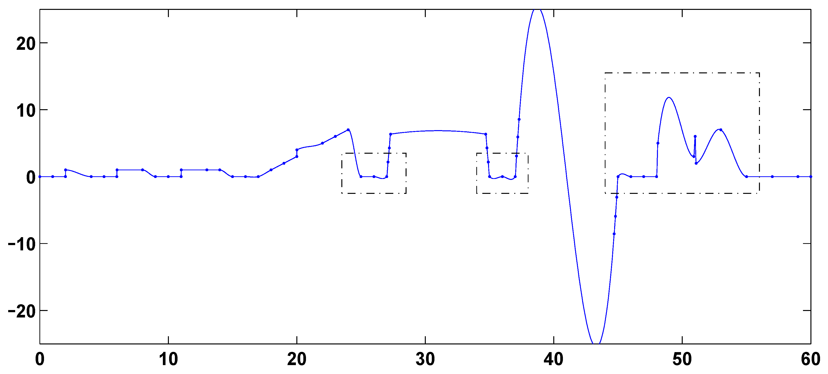 Algorithms 03 00311 g011