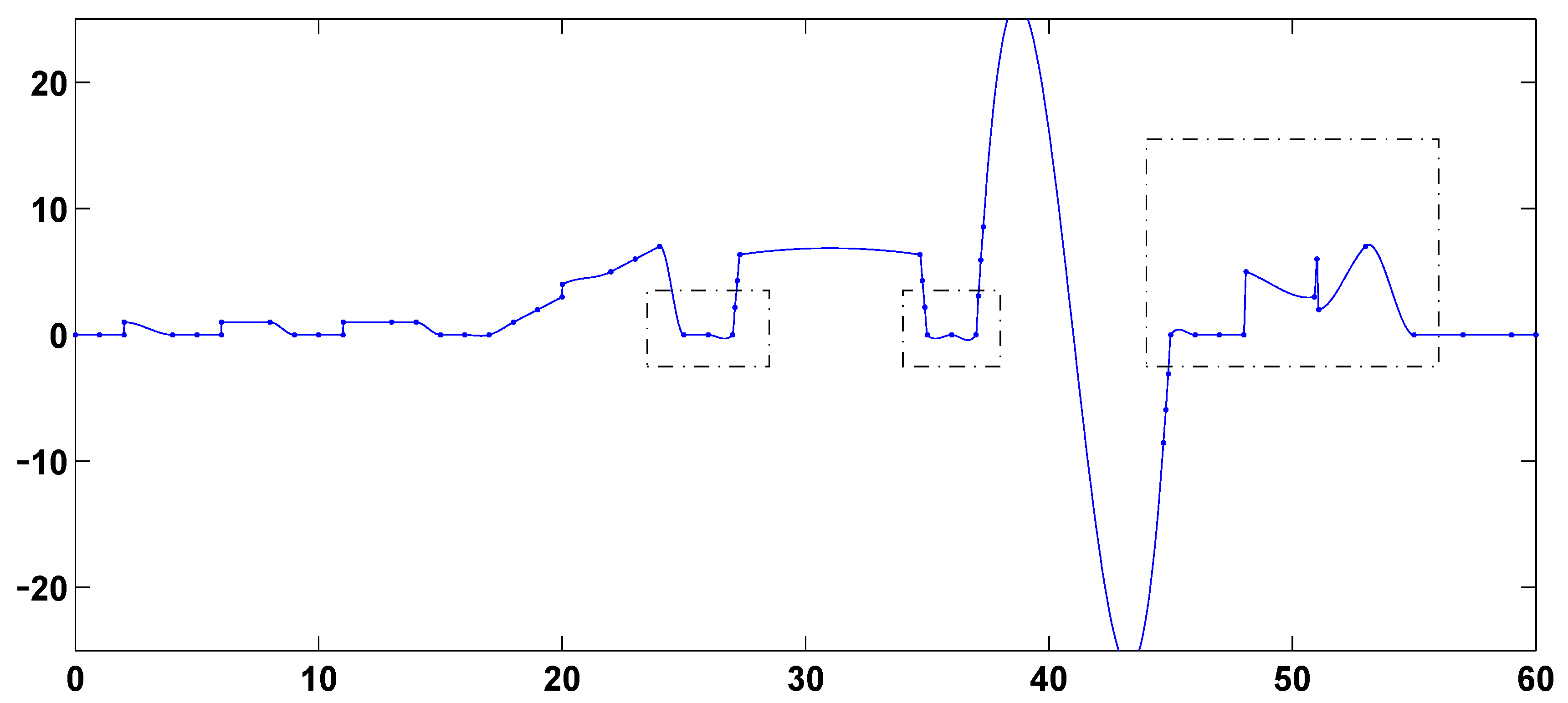 Algorithms 03 00311 g012