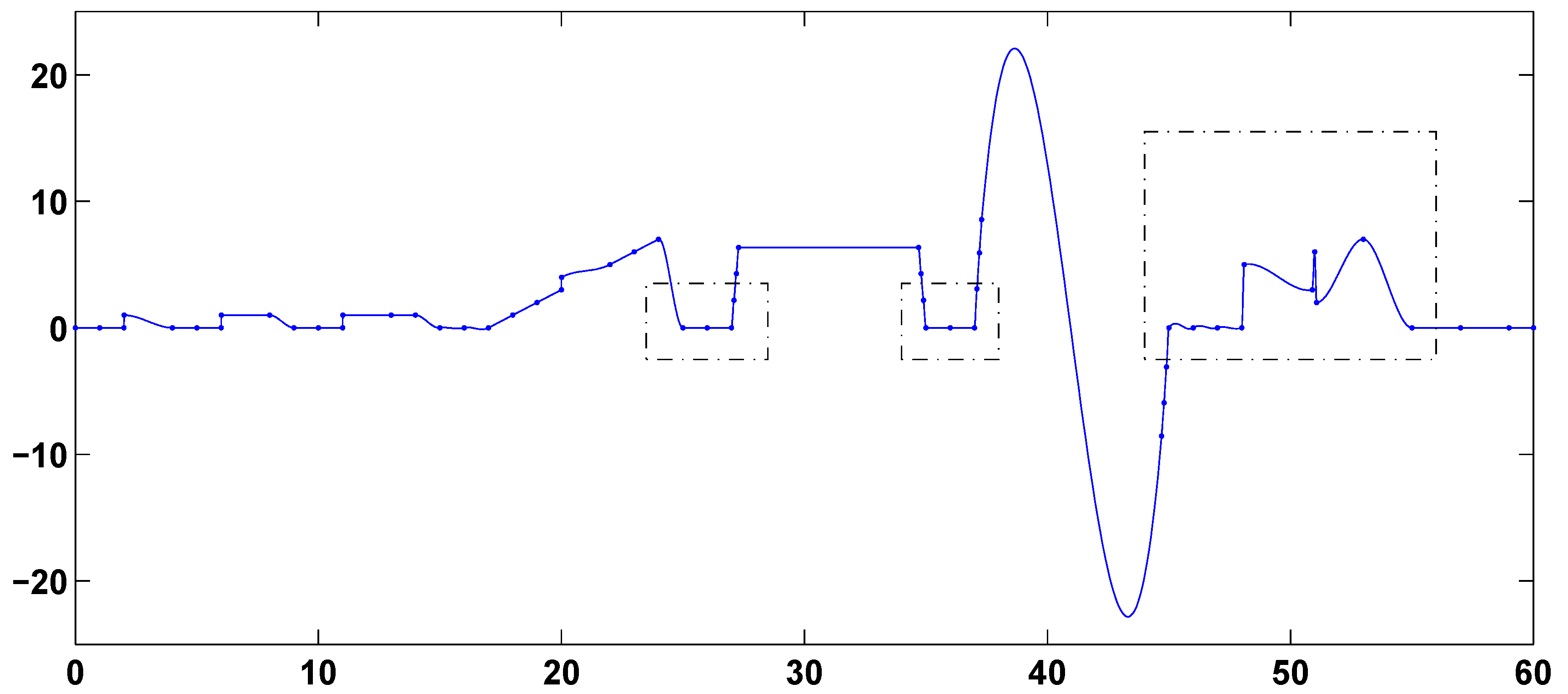 Algorithms 03 00311 g013
