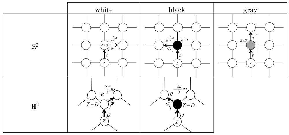 Algorithms 04 00001f1 1024