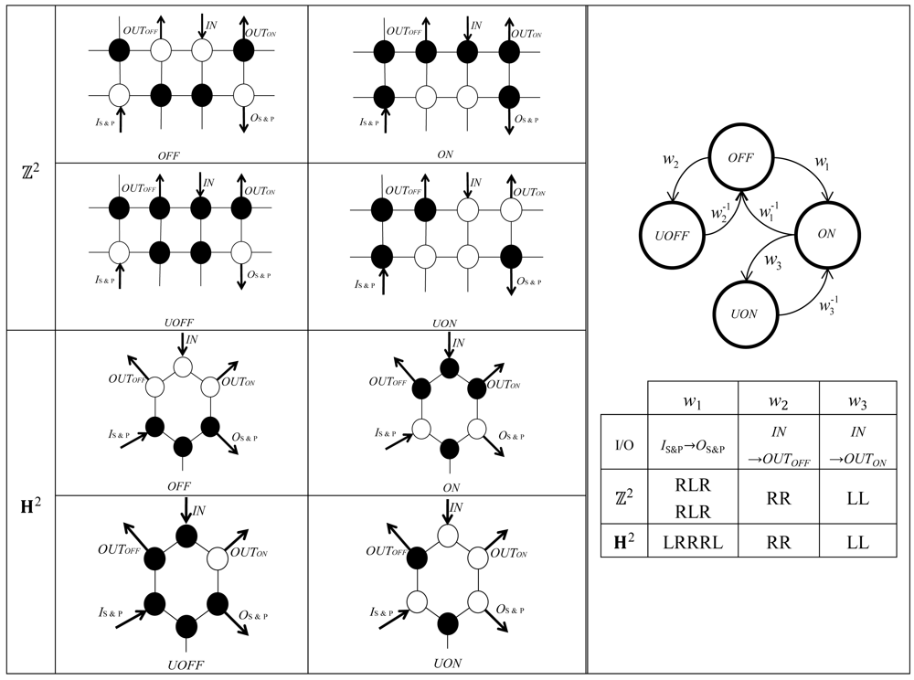 Algorithms 04 00001f6 1024