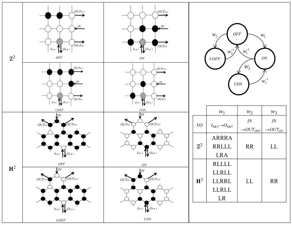 Algorithms 04 00001f7 1024