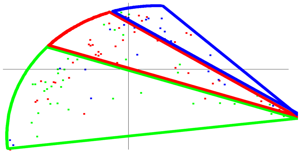 Algorithms 04 00016f4 1024