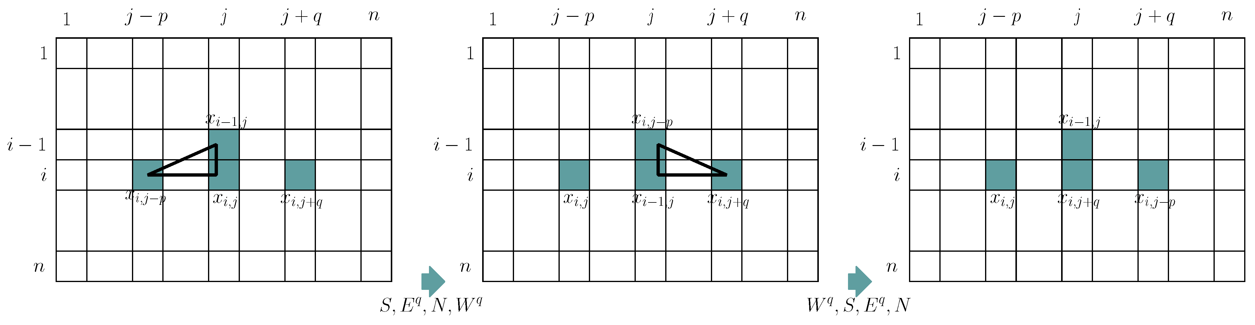 Algorithms 05 00018 g003