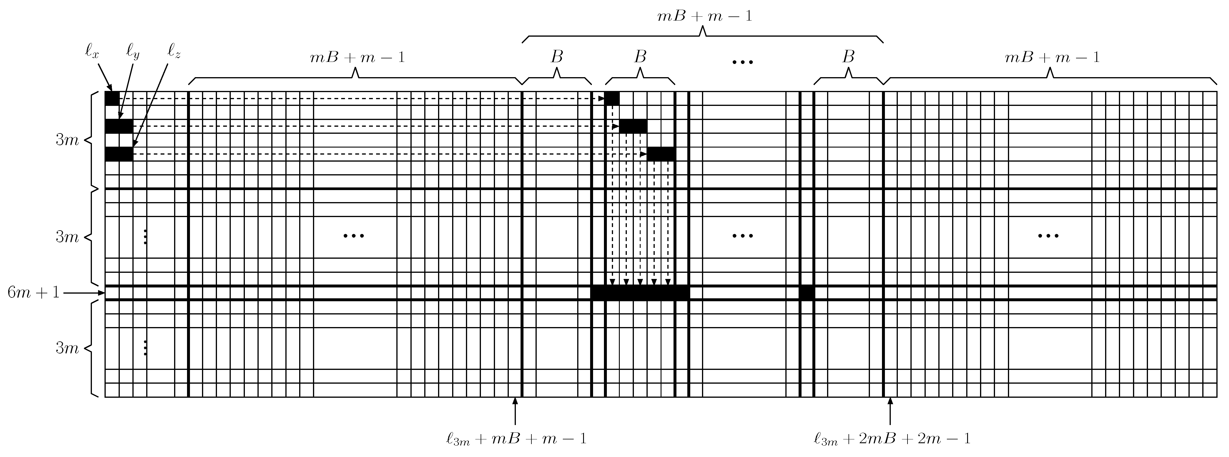 Algorithms 05 00018 g008