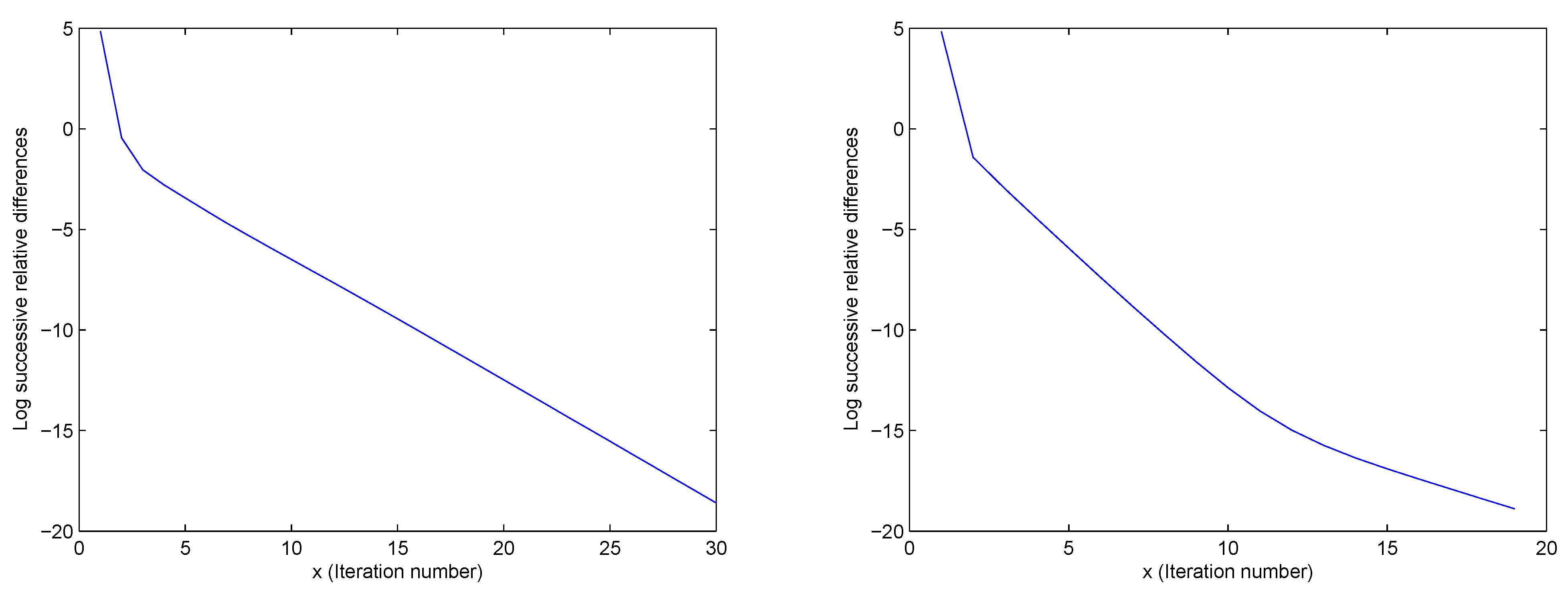 Algorithms 05 00098 g001