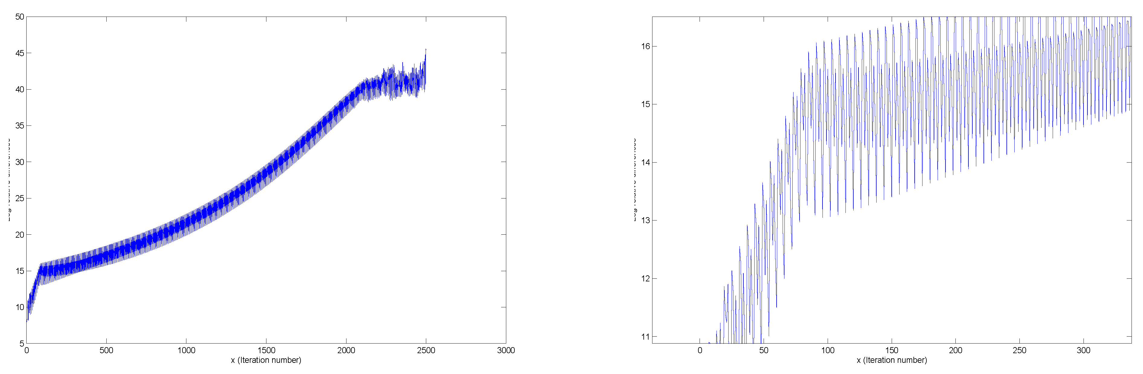 Algorithms 05 00098 g004