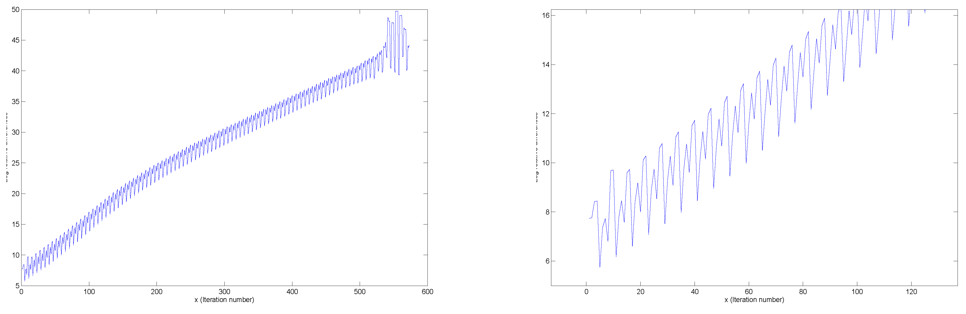 Algorithms 05 00098 g006