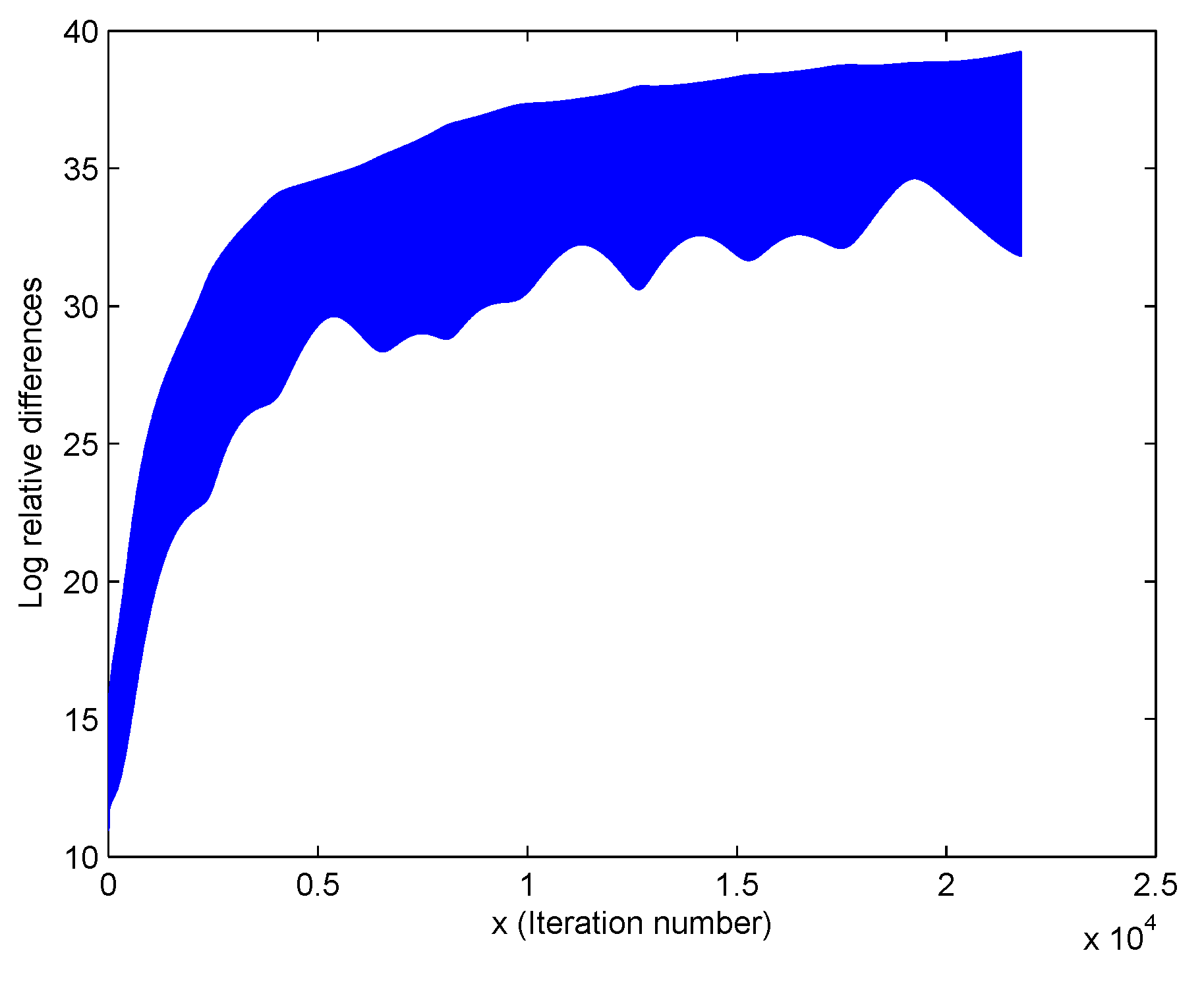 Algorithms 05 00098 g008