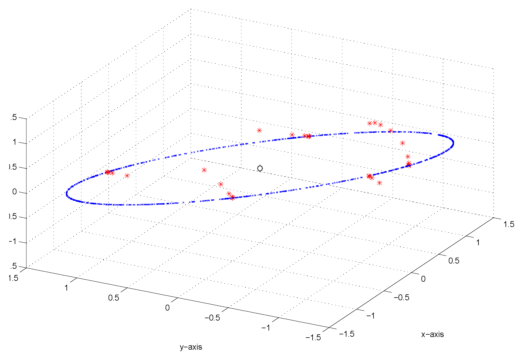 Algorithms 05 00098 g012