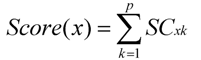 Algorithms 05 00113 i001