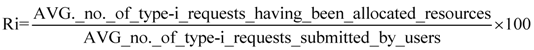 Algorithms 05 00113 i002