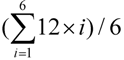 Algorithms 05 00113 i003