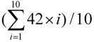 Algorithms 05 00113 i004