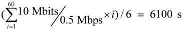 Algorithms 05 00113 i005