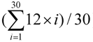 Algorithms 05 00113 i006