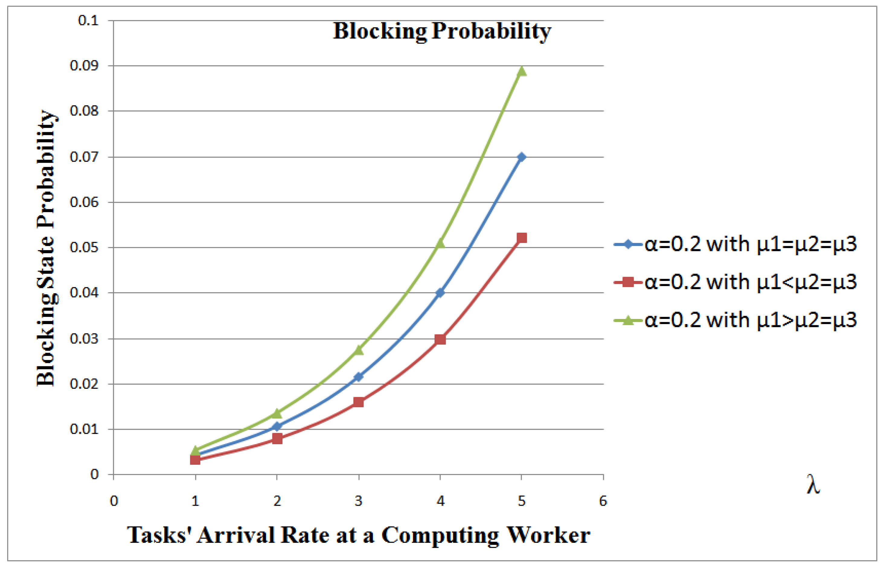 Algorithms 05 00289 g004