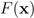 Algorithms 05 00379 i001