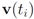 Algorithms 05 00379 i102