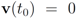 Algorithms 05 00379 i206