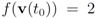 Algorithms 05 00379 i207