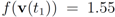 Algorithms 05 00379 i209