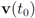 Algorithms 05 00379 i216