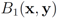 Algorithms 05 00379 i220