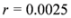 Algorithms 05 00379 i229